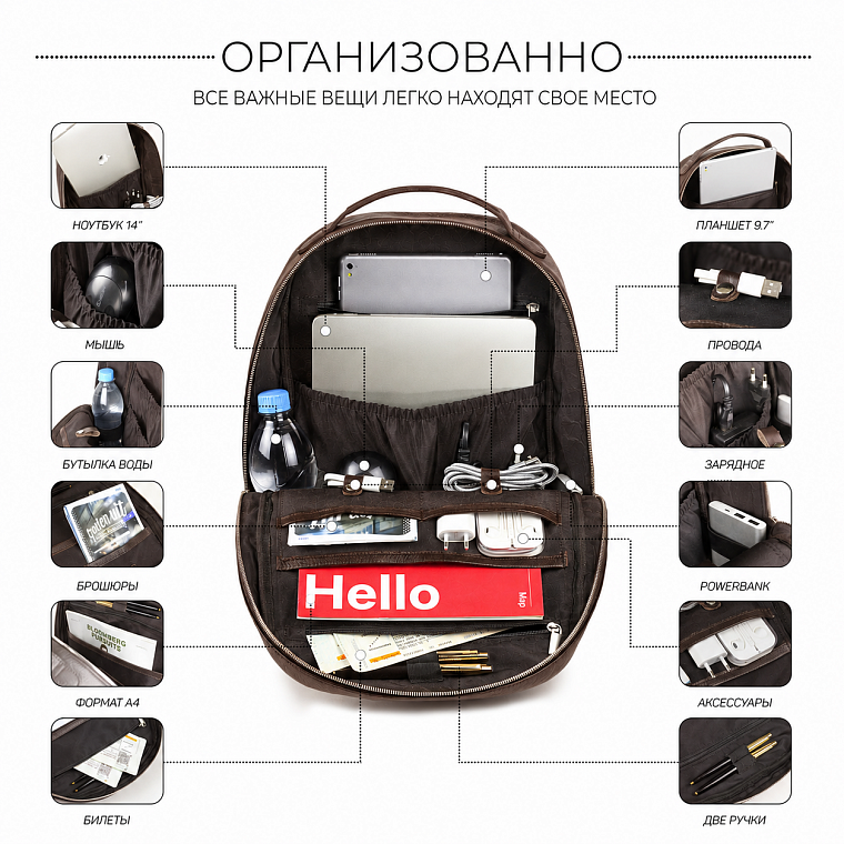 BRIALDI Winston — организация вещей внутри