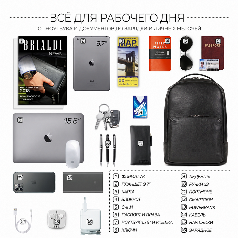 Вместительность рюкзака BRIALDI Daily для ноутбука и рабочих вещей