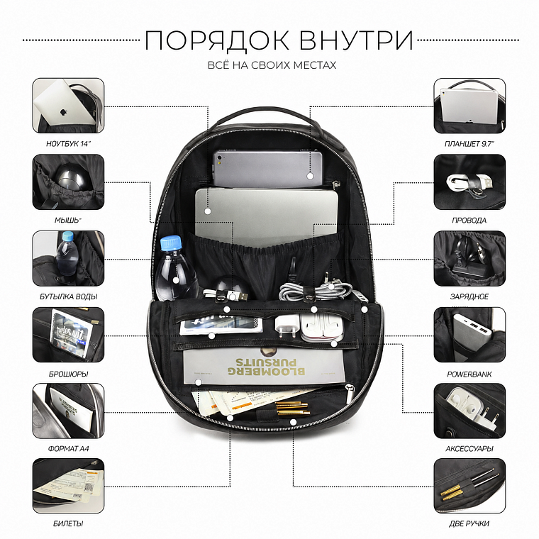 BRIALDI Explorer — что и как размещается внутри