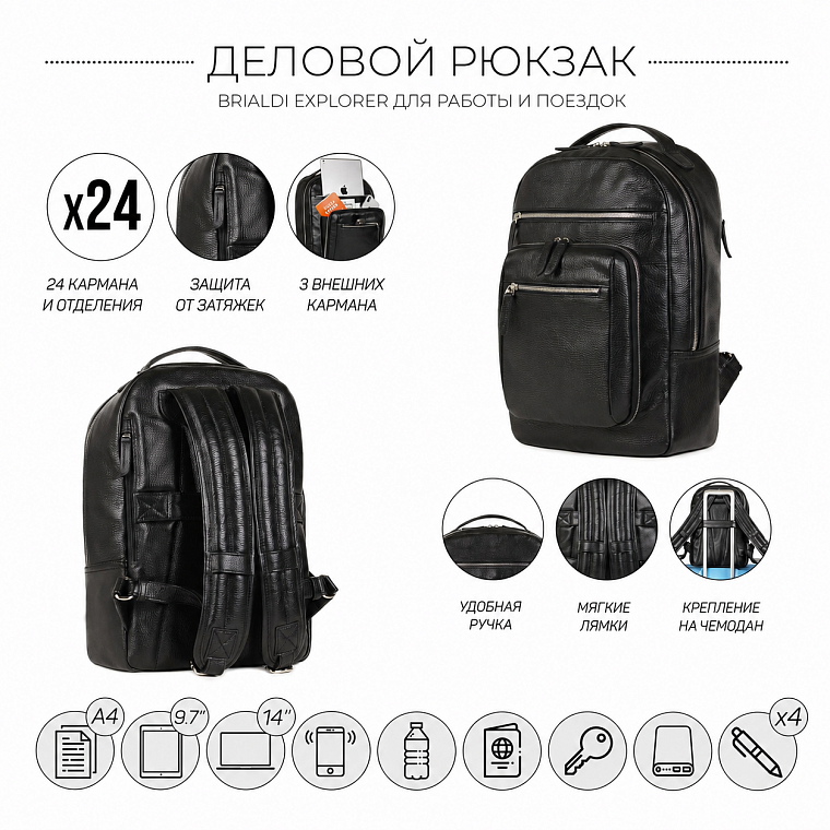 BRIALDI Explorer — общая карта преимуществ