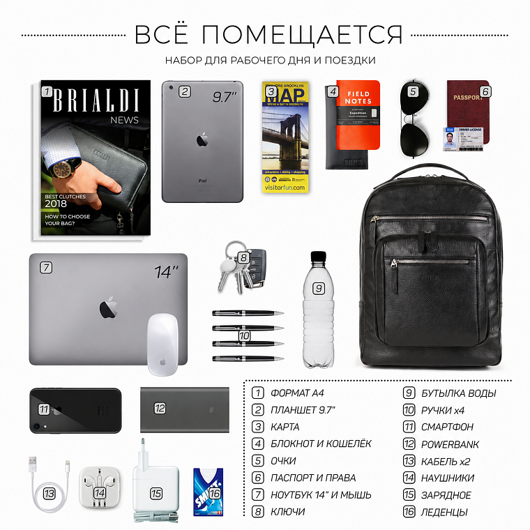 BRIALDI Explorer — что реально помещается