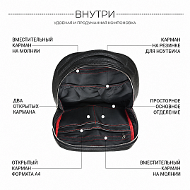 Внутреннее пространство Galaxy