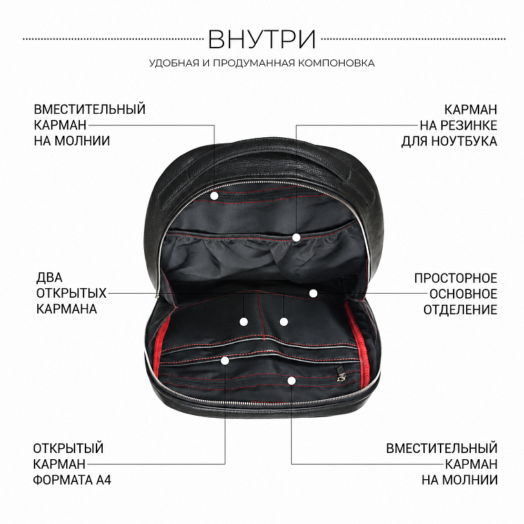 Внутреннее пространство Galaxy