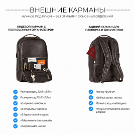 Внешние карманы мужского рюкзака BRIALDI Daily