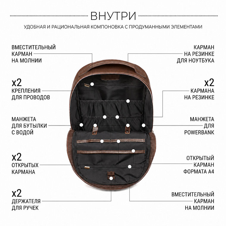 BRIALDI Winston — подробное устройство внутренних карманов