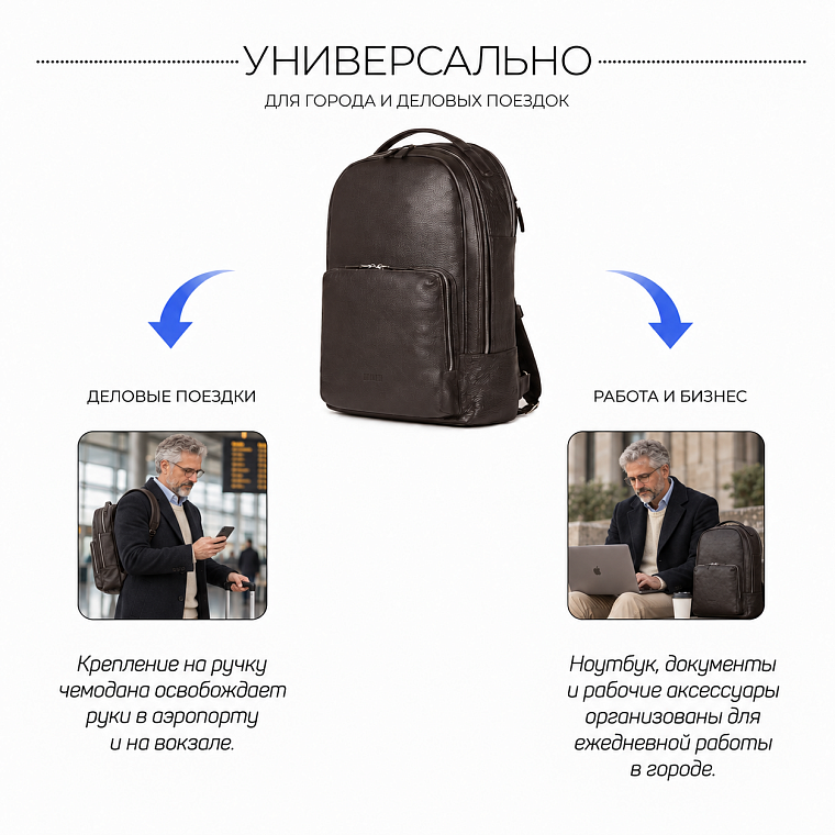 Практичный мужской рюкзак BRIALDI Daily для работы и поездок