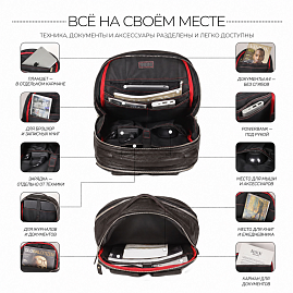 Организация вещей в двух отделениях рюкзака BRIALDI Daily