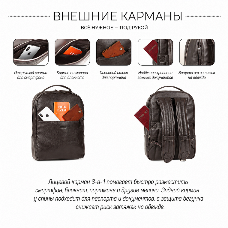 BRIALDI Winston — схема внешних карманов
