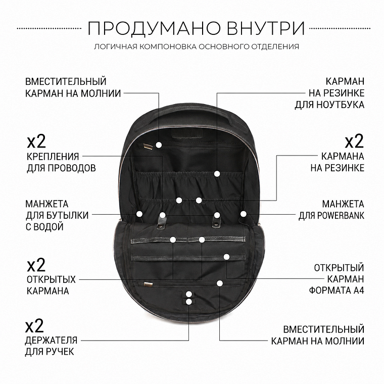 BRIALDI Explorer — подробная внутренняя схема