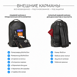 Внешние карманы для вещей быстрого доступа