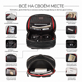 Организация вещей в двух отделениях рюкзака BRIALDI Daily