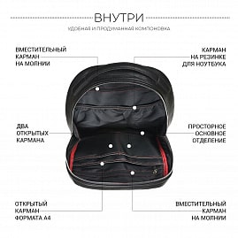 Внутреннее пространство Galaxy