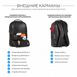 Внешние карманы мужского рюкзака BRIALDI Daily