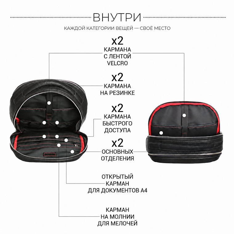 Внутренние отделения BRIALDI Daily для ноутбука 15,6″ и документов А4