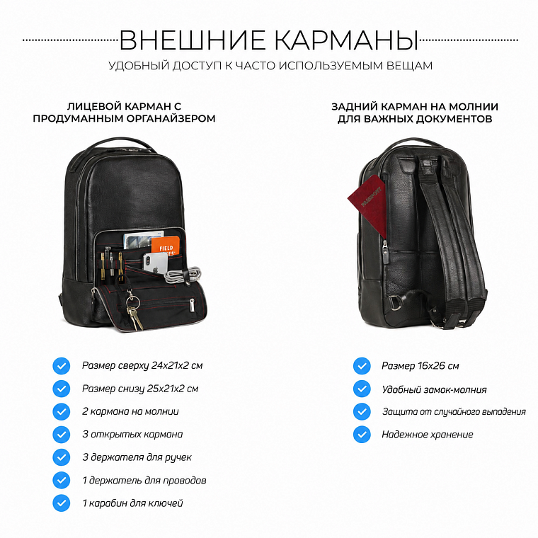 Внешние карманы и быстрый доступ