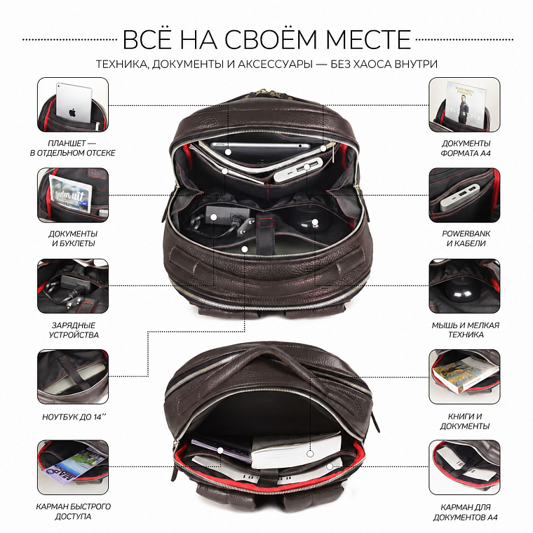 ВСЁ НА СВОЁМ МЕСТЕ