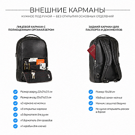 Внешние карманы мужского рюкзака BRIALDI Daily