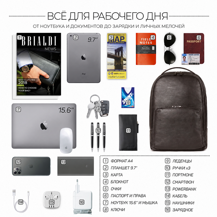 Вместительность рюкзака BRIALDI Daily для ноутбука и рабочих вещей