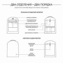 РАЗНЫЕ ЗАДАЧИ — РАЗНЫЕ ПРОСТРАНСТВА