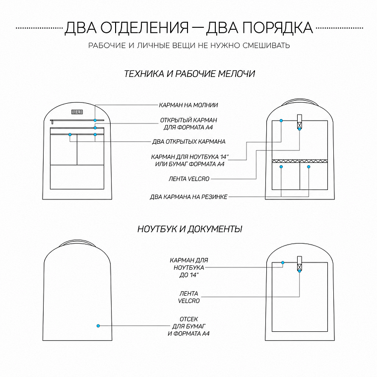 РАЗНЫЕ ЗАДАЧИ — РАЗНЫЕ ПРОСТРАНСТВА