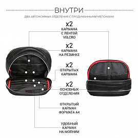 Внутренние отделения BRIALDI Daily для ноутбука 15,6″ и документов А4