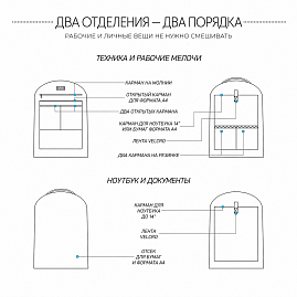 РАЗНЫЕ ЗАДАЧИ — РАЗНЫЕ ПРОСТРАНСТВА
